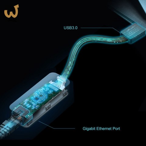 Karta sieciowa TP-LINK UE306 Karta sieciowa TP-LINK UE306
