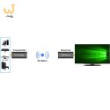 TECHLY BEZPRZEWODOWY EXTENDER HDMI 1080P*60HZ DO 5