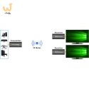 TECHLY BEZPRZEWODOWY EXTENDER HDMI 1080P*60HZ DO 5