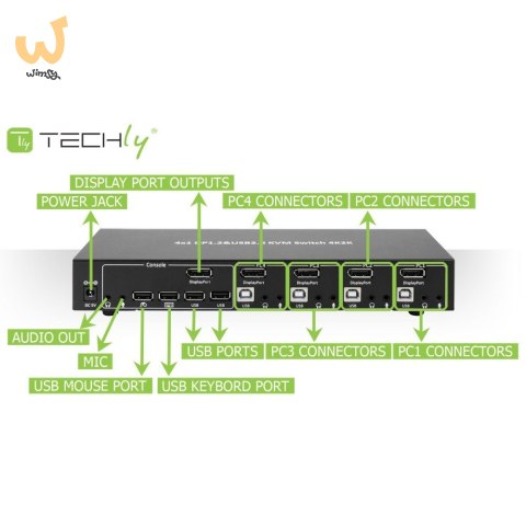 TECHLY PRZEŁĄCZNIK KVM DISPLAYPORT/USB 4X1 4K*30HZ TECHLY PRZEŁĄCZNIK KVM DISPLAYPORT/USB 4X1 4K*30HZ