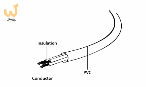 Kabel GEMBIRD PC-189 (C13 / IEC C13 / IEC 320 C13 - C14 ; 1,8m; kolor czarny) Kabel GEMBIRD PC-189 (C13 / IEC C13 / IEC 320 C13 - C14 ; 1,8m; kolor czarny)