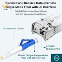 Moduł dwukierunkowy TP-LINK TL-SM321A-2