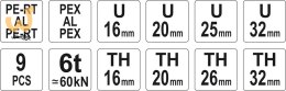 Praska YATO Pex-Al -Pex YT-21735