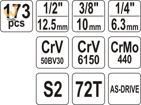 Zestaw kluczy nasadowych 1/2"1/4"3/8 "173szt YT-38931 YATO Zestaw kluczy nasadowych 1/2"1/4"3/8 "173szt YT-38931 YATO