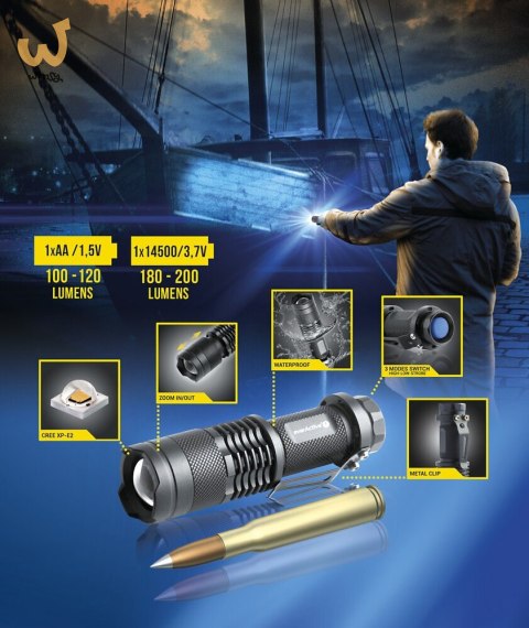 EVERACTIVE LATARKA RĘCZNA DIODOWA (LED) "BULLET" DIODA CREE XP-E2 FL180 EVERACTIVE LATARKA RĘCZNA DIODOWA (LED) "BULLET" DIODA CREE XP-E2 FL180