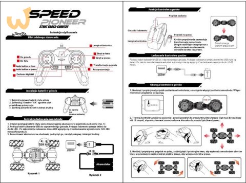 Samochód zdalnie sterowany na pilota RC Speed Pioneer Stunt Car 360 czerwony Samochód zdalnie sterowany na pilota RC Speed Pioneer Stunt Car 360 czerwony