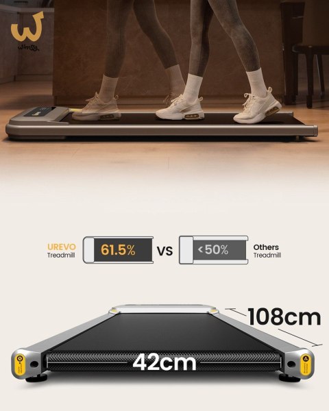 Bieżnia elektryczna Urevo U1 Pro Walkingpad Bieżnia elektryczna Urevo U1 Pro Walkingpad