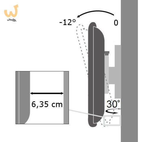 TECHLY UCHWYT ŚCIENNY TV LED/LCD 17-37 CALI 25KG O TECHLY UCHWYT ŚCIENNY TV LED/LCD 17-37 CALI 25KG O