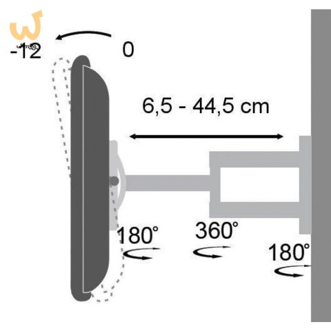 TECHLY UCHWYT ŚCIENNY TV LED/LCD 19-37 CALI 25KG O TECHLY UCHWYT ŚCIENNY TV LED/LCD 19-37 CALI 25KG O