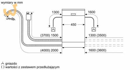 Zmywarka do zabudowy BOSCH SPV4EMX10E (WYPRZEDAŻ) Zmywarka do zabudowy BOSCH SPV4EMX10E (WYPRZEDAŻ)