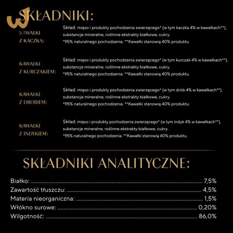 SHEBA Delicacy drobiowe smaki w galarecie- Drób - Mokra karma dla kota - 40x85g SHEBA Delicacy drobiowe smaki w galarecie- Drób - Mokra karma dla kota - 40x85g