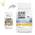 VetExpert Raw Paleo Ultra Turkey Medium&Large Puppy - Karma sucha dla psów - 10kg (WYPRZEDAŻ)