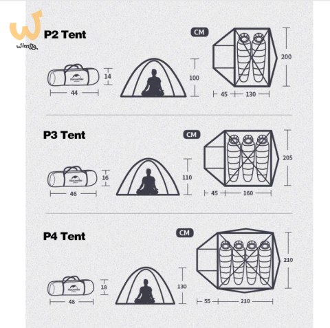 Naturehike Namiot P-Series 3 UV NH18Z033-P-Forest Green Naturehike Namiot P-Series 3 UV NH18Z033-P-Forest Green