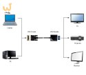 Adapter GEMBIRD A-DVID-VGAF-01 (DVI-D M - D-Sub (VGA) F; 0,20m; kolor czarny)