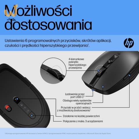 Mysz HP 710 Rechargeable Silent Mouse Black bezprzewodowa z akumulatorem czarna 6E6F2AA Mysz HP 710 Rechargeable Silent Mouse Black bezprzewodowa z akumulatorem czarna 6E6F2AA
