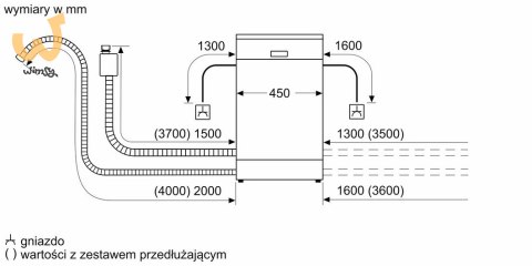 Zmywarka do zabudowy SIEMENS SR63HX74ME Zmywarka do zabudowy SIEMENS SR63HX74ME