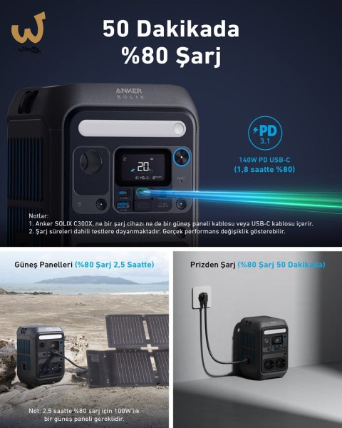 Przenośna stacja zasilania Anker Solix C300X 288Wh 300W Przenośna stacja zasilania Anker Solix C300X 288Wh 300W