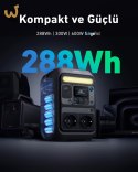 Przenośna stacja zasilania Anker Solix C300X 288Wh 300W