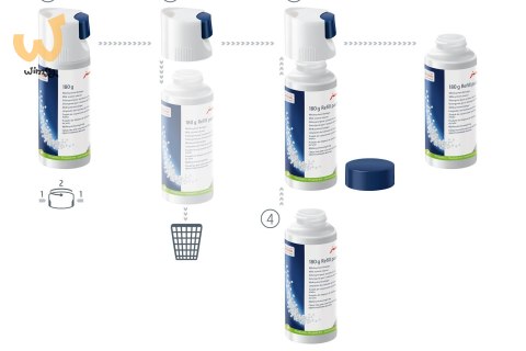 Środek do czyszczenia opakowanie uzupełniające Jura Click&Clean 180g Środek do czyszczenia opakowanie uzupełniające Jura Click&Clean 180g