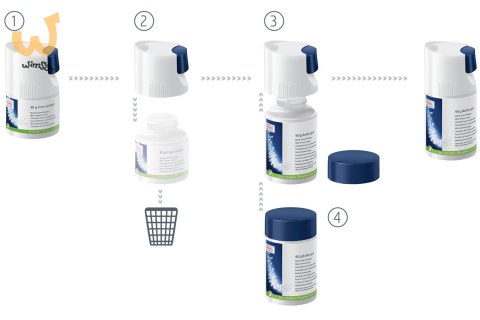 Środek do czyszczenia opakowanie uzupełniające Jura Click&Clean 90g Środek do czyszczenia opakowanie uzupełniające Jura Click&Clean 90g