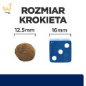 HILL's Prescription Diet Food Sensitivites z/d - sucha karma dla psa - 10 kg