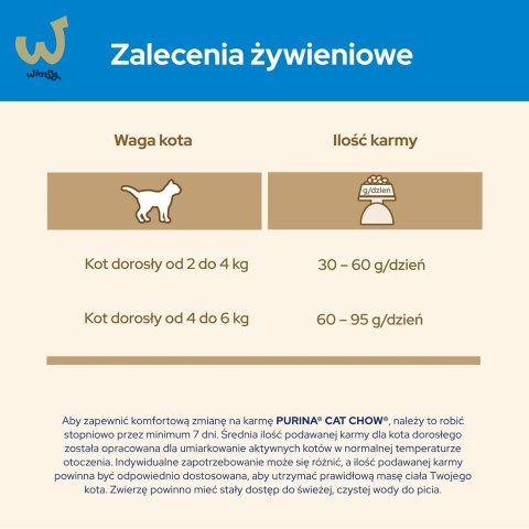 PURINA CAT CHOW Special Care 3in1 - sucha karma dla kota - 1,5 kg PURINA CAT CHOW Special Care 3in1 - sucha karma dla kota - 1,5 kg