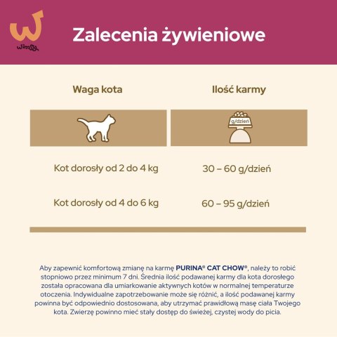 PURINA CAT CHOW Special Care Urinary Tract Health - sucha karma dla kota - 1,5 kg PURINA CAT CHOW Special Care Urinary Tract Health - sucha karma dla kota - 1,5 kg