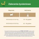 PURINA CAT CHOW Sterilized - sucha karma dla kota - 1,5 kg