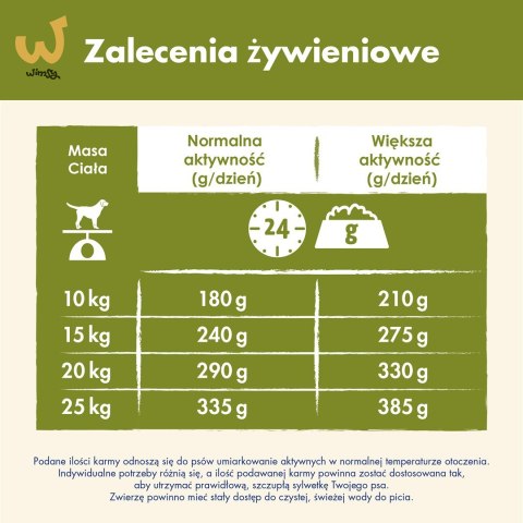 PURINA DOG CHOW Adult Jagnięcina - sucha karma dla psa - 14 kg PURINA DOG CHOW Adult Jagnięcina - sucha karma dla psa - 14 kg