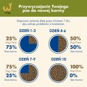 PURINA DOG CHOW Adult Jagnięcina - sucha karma dla psa - 14 kg