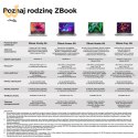 HP ZBook Firefly14 G9 i7-1270P 14" WUXGA IPS 1000nits 16GB DDR5 SSD512 Iris Xe 51Wh W11Pro 3Y