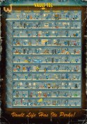 Puzzle Good Loot Gaming Puzzle: Fallout 4 Perk Poster 1000 elementów