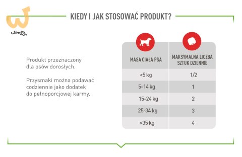 ROYAL CANIN Digestion Adult Dog Supplements 160g ROYAL CANIN Digestion Adult Dog Supplements 160g