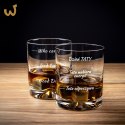 Etui na whisky ze szklankami dla Taty - prezent na Dzień Ojca - na urodziny