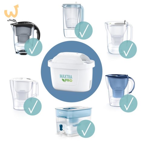 Filtr Brita MX+ Pro Pure Performance 5+1 (6 szt) Filtr Brita MX+ Pro Pure Performance 5+1 (6 szt)