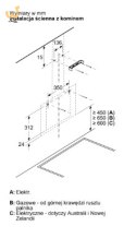 Okap BOSCH DWK65DK20
