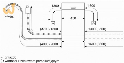 Zmywarka do zabudowy BOSCH SPI2HKS58E Zmywarka do zabudowy BOSCH SPI2HKS58E