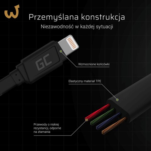 GREEN CELL KABEL USB-LIGHTNING 25CM QUICK CHARGE GREEN CELL KABEL USB-LIGHTNING 25CM QUICK CHARGE