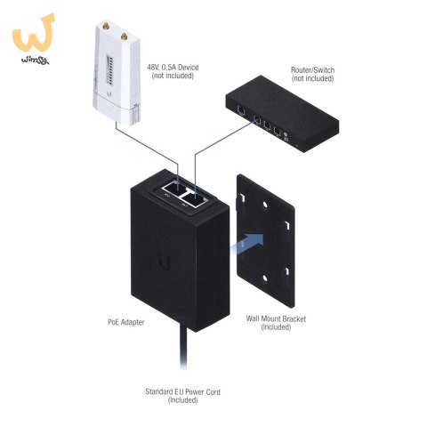 Injector PoE Ubiquiti POE-48-24W-G Passive 48V 24W