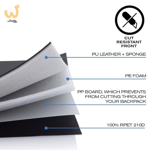 XD DESIGN PLECAK ANTYKRADZIEŻOWY BOBBY HERO XL CZARNY P/N: P705.711 XD DESIGN PLECAK ANTYKRADZIEŻOWY BOBBY HERO XL CZARNY P/N: P705.711