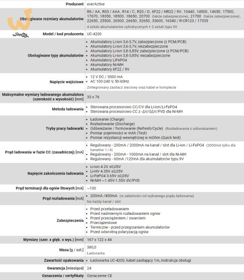 EVERACTIVE ŁADOWARKA DO AKUMULATORÓW CYLINDRYCZNYCH LI-ION ORAZ NI-MH UC4200 EVERACTIVE ŁADOWARKA DO AKUMULATORÓW CYLINDRYCZNYCH LI-ION ORAZ NI-MH UC4200