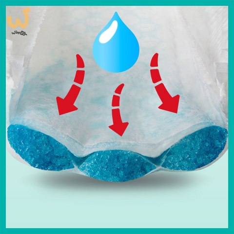 Pieluchy PAMPERS Premium PANTS MTH rozm 3 (6-11kg) 144szt Pieluchy PAMPERS Premium PANTS MTH rozm 3 (6-11kg) 144szt