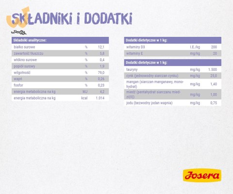 JOSERA Filet kurczak z cielęciną - mokra karma dla kota - 70 g JOSERA Filet kurczak z cielęciną - mokra karma dla kota - 70 g