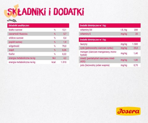 JOSERA Filet kurczak z wołowiną - mokra karma dla kota - 70 g JOSERA Filet kurczak z wołowiną - mokra karma dla kota - 70 g