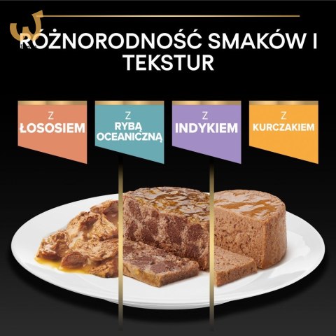PURINA PRO PLAN DELICATE Indyk 85g PURINA PRO PLAN DELICATE Indyk 85g