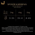 SHEBA Delicacy in Jelly Smaki Drobiowe - mokra karma dla kota - saszetka - 12x85 g