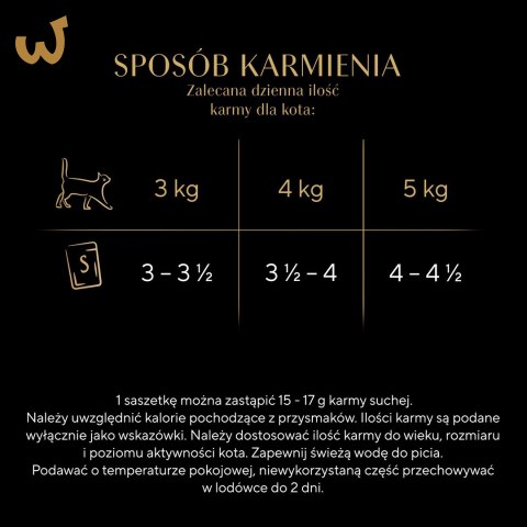 SHEBA Delicacy in Jelly Smaki Drobiowe - mokra karma dla kota - saszetka - 12x85 g SHEBA Delicacy in Jelly Smaki Drobiowe - mokra karma dla kota - saszetka - 12x85 g