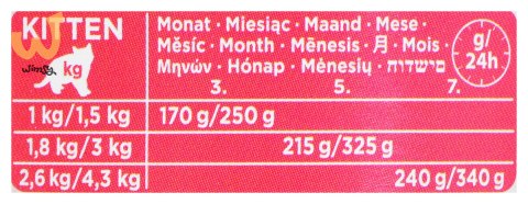 ANIMONDA Carny Kitten Wołowina Indyk - mokra karma dla kota - 400g ANIMONDA Carny Kitten Wołowina Indyk - mokra karma dla kota - 400g