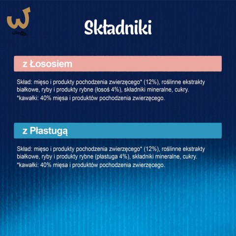 FELIX Fantastic Łosoś w galaretce + Gładzica w galaretce - saszetki dla kota - 4x85g FELIX Fantastic Łosoś w galaretce + Gładzica w galaretce - saszetki dla kota - 4x85g