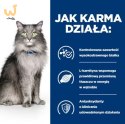 Hill's PD l/d liver care, chicken,dla kota 1.5 kg